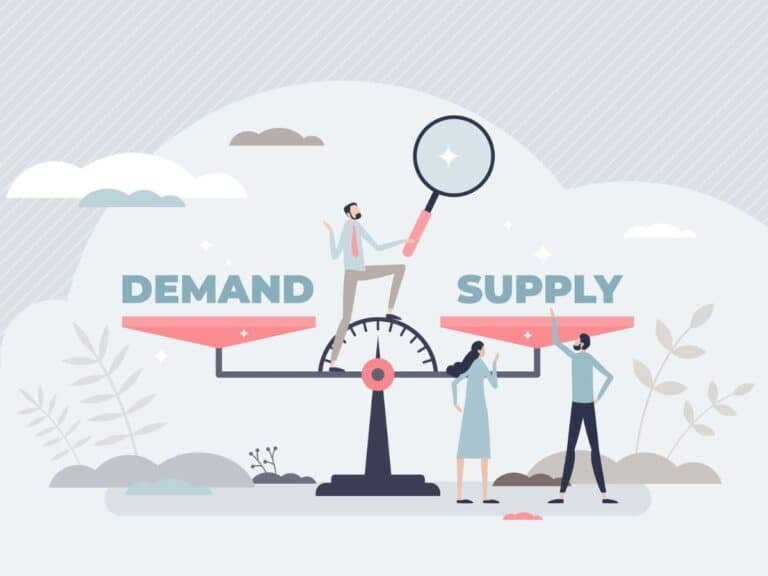 Production Concept in Marketing | Business Strategy