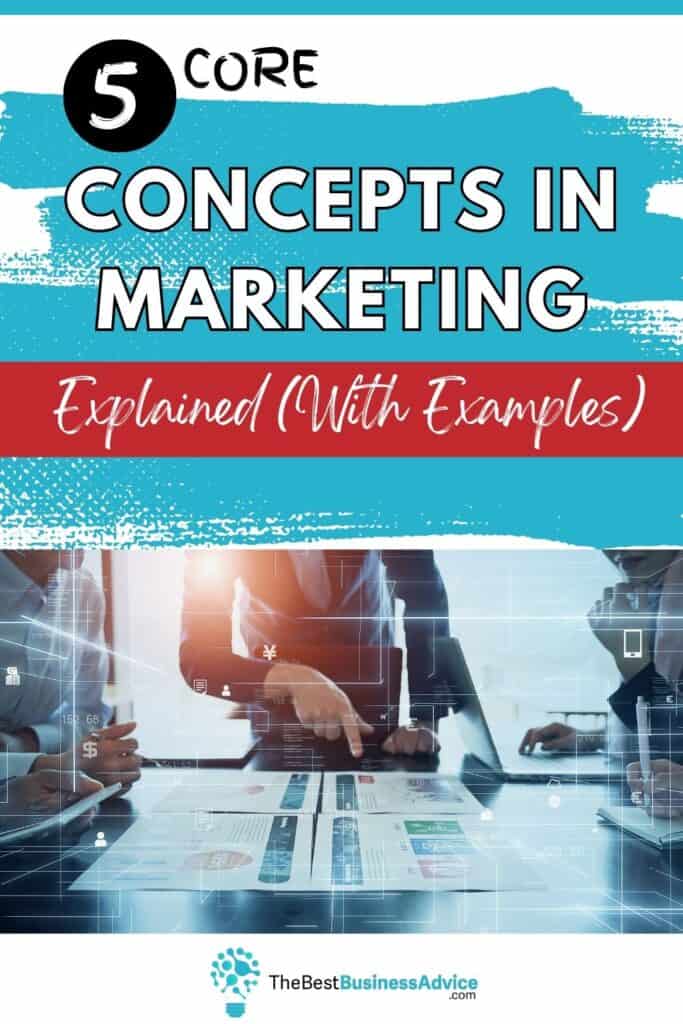 core concepts in marketing