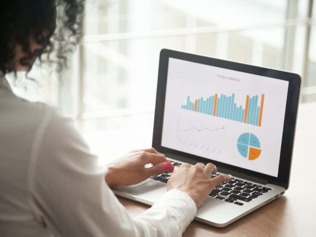 analysis of internal environment