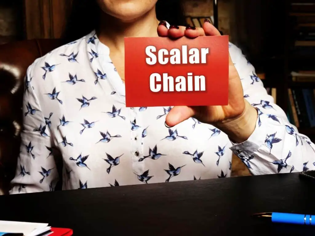 scalar chain