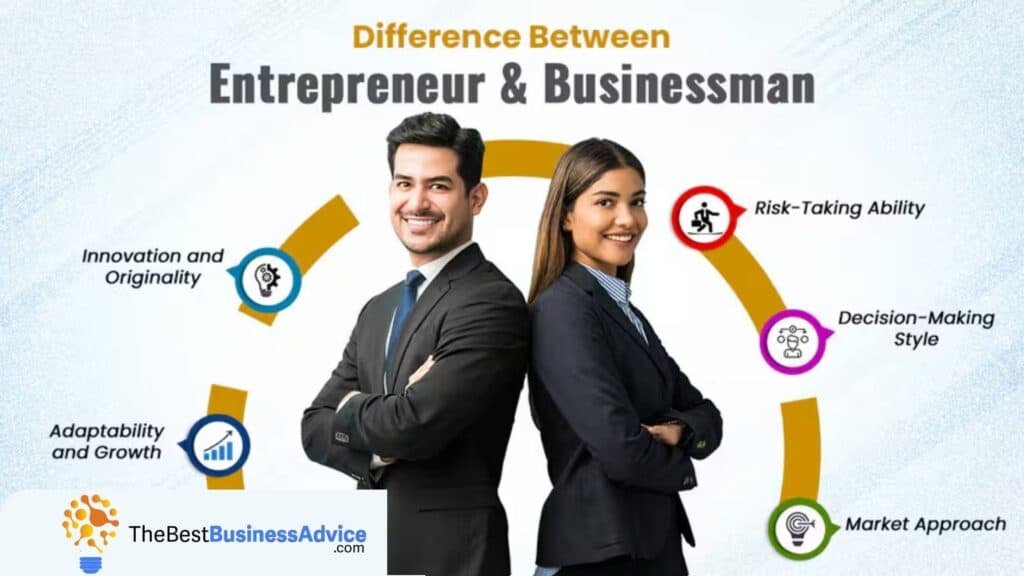 business and entrepreneur definition