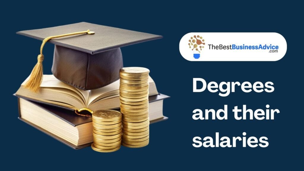 salaries difference b/w entrepreneurship and job